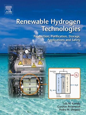 cover image of Renewable Hydrogen Technologies